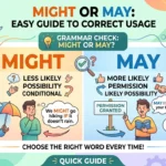 Might or May